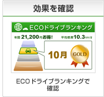 効果を確認 ECOドライブランキングで確認