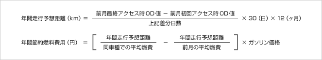 年間目安お得額の算出法の図