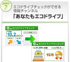 point2.エコドライブチェックができる情報チャンネル「あなたもエコドライブ」